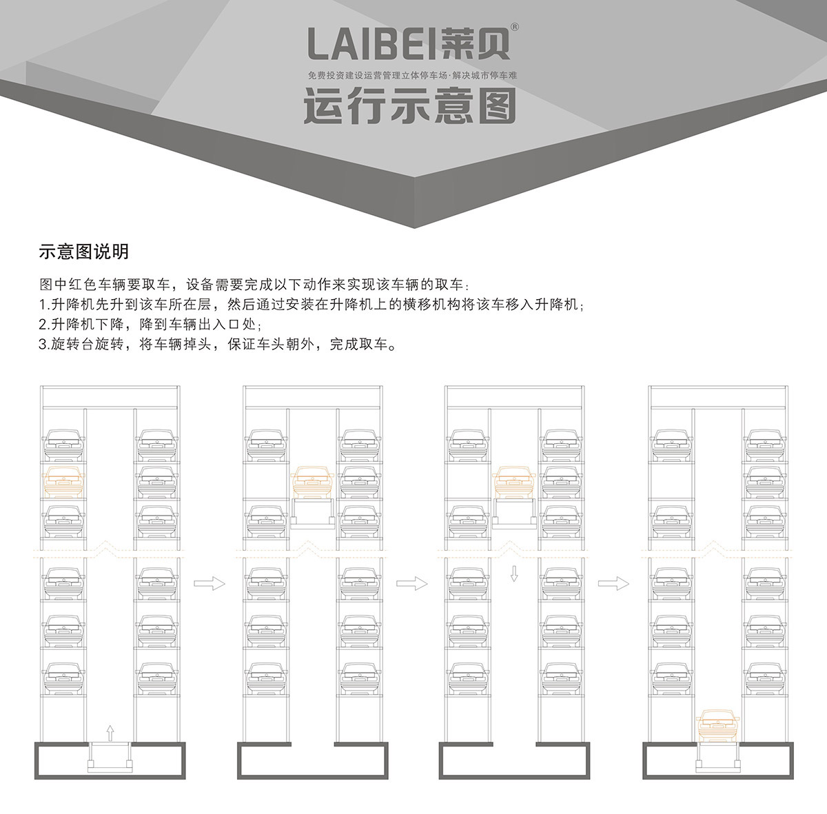 机械立体车库PCS垂直升降立体停车运行示意图.jpg