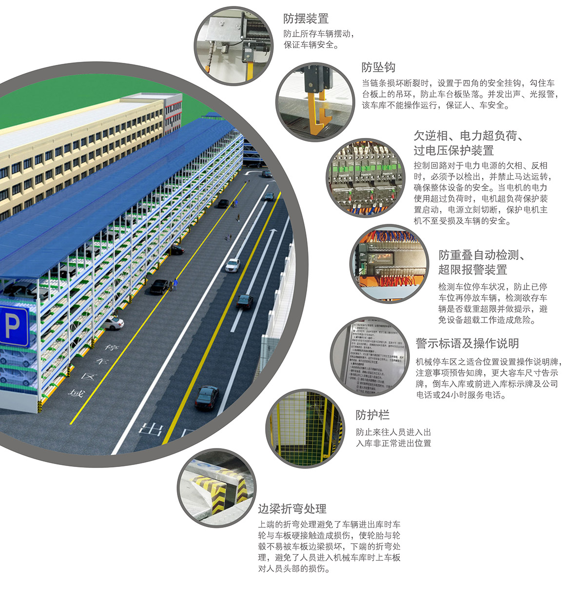 机械立体车库PSH多层升降横移立体停车安全防护装置.jpg