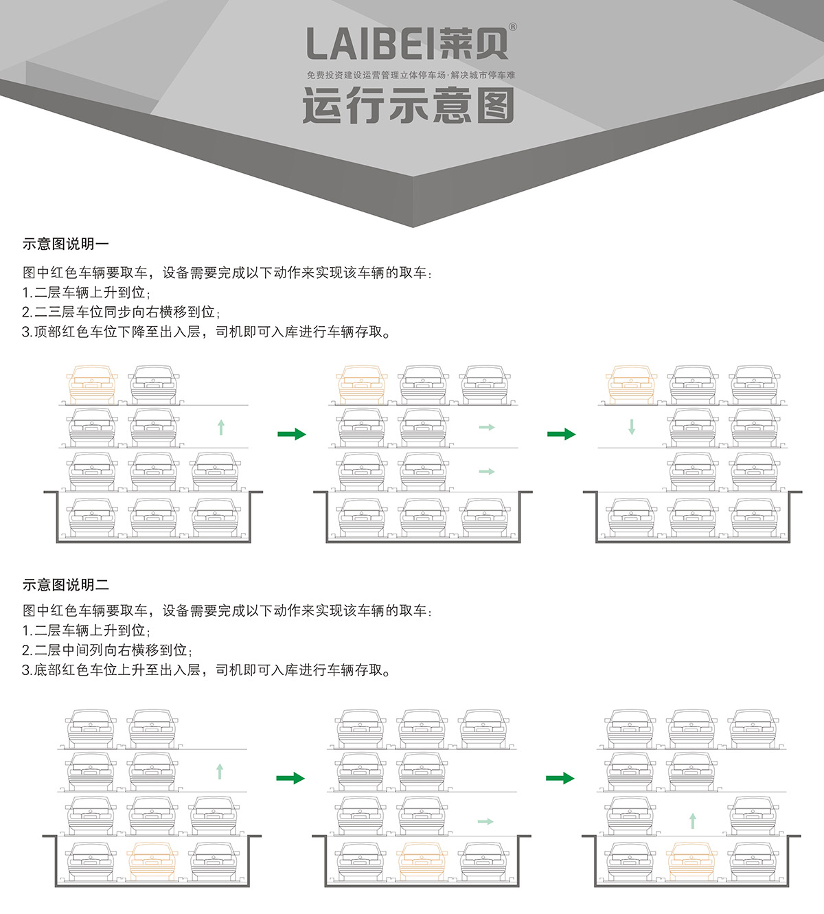 机械立体车库负一正三地坑PSH4D1四层升降横移立体停车运行示意图.jpg