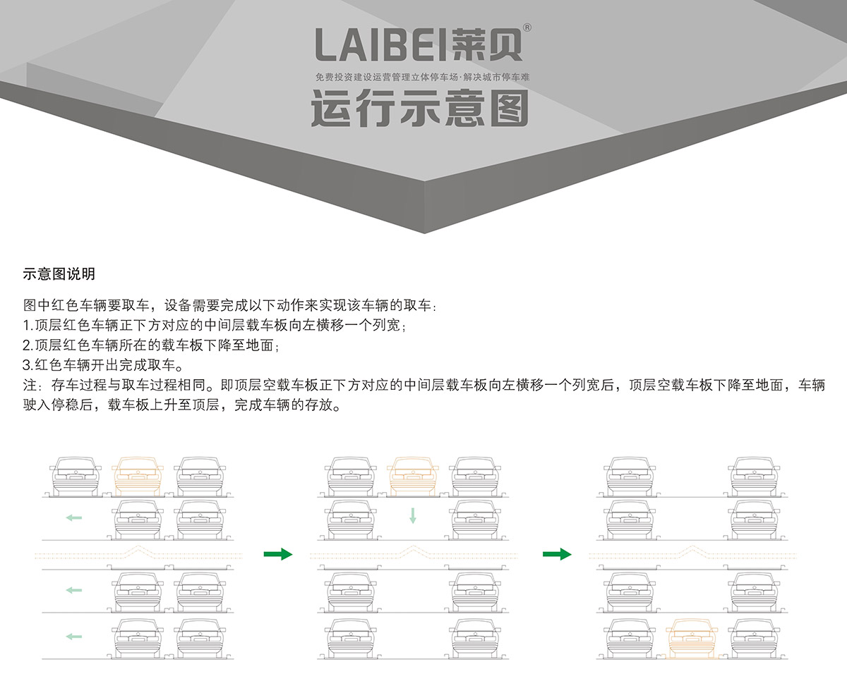 机械立体车库四至六层PSH4-6升降横移立体停车运行示意图.jpg