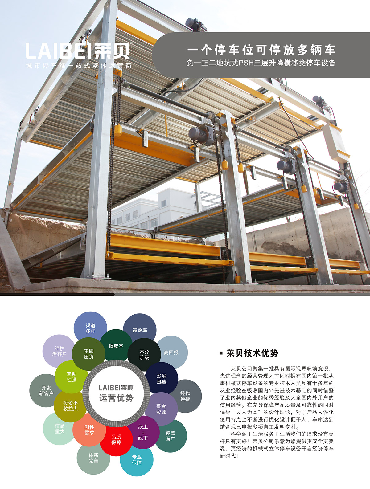 机械立体车库负一正二地坑PSH3D1三层升降横移立体停车技术优势.jpg