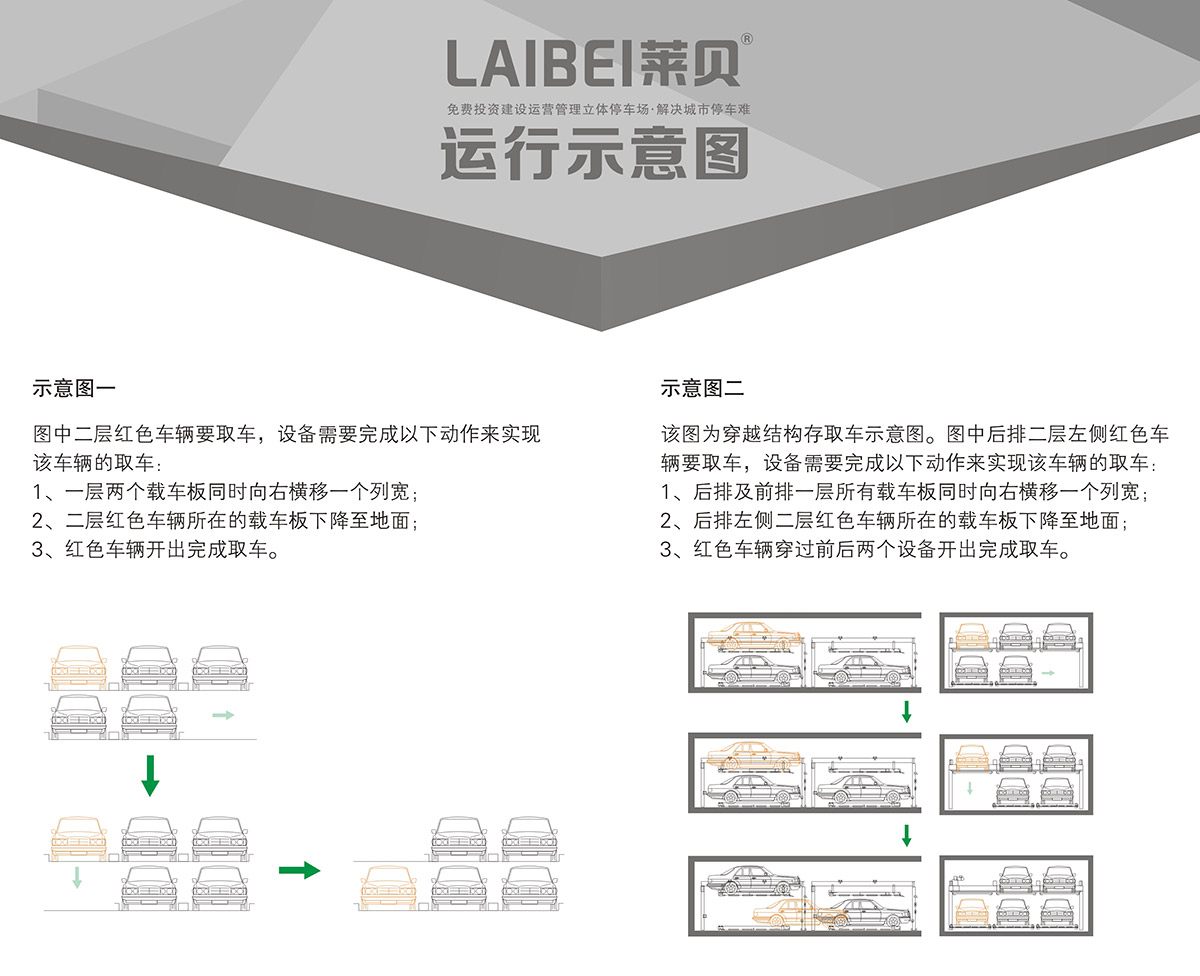 机械立体车库PSH2二层升降横移立体停车运行示意图.jpg