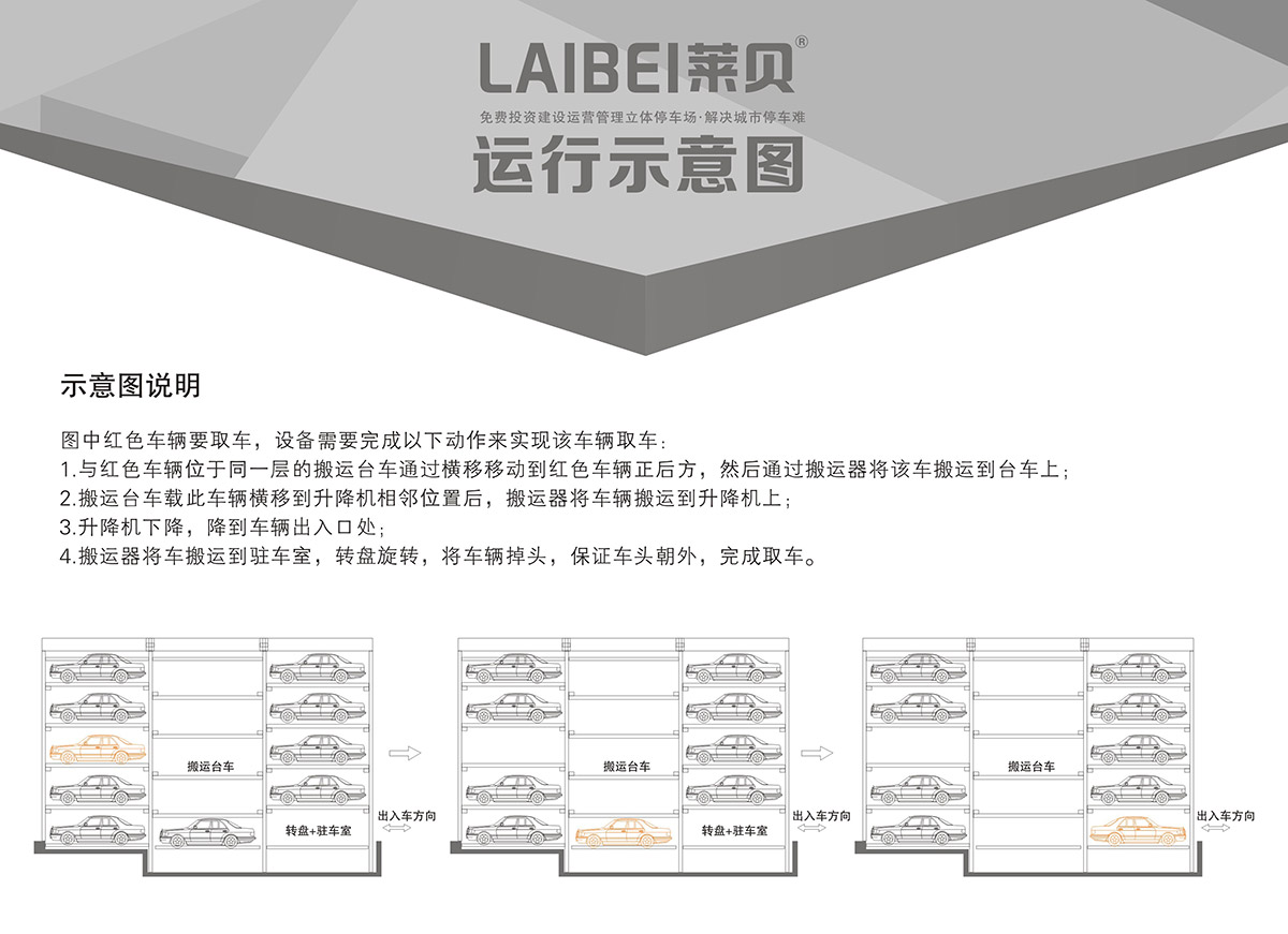 机械立体车库PPY平面移动立体停车运行示意图.jpg