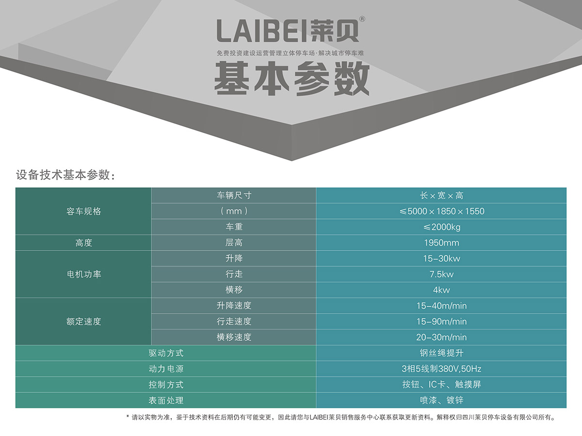 机械立体车库PXD巷道堆垛立体停车基本参数.jpg