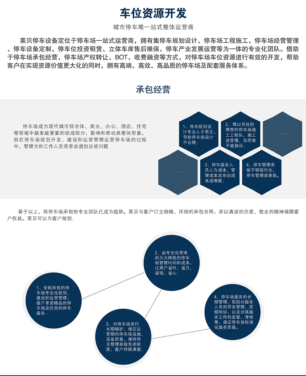 机械立体车库车位资源开发承包经营.jpg