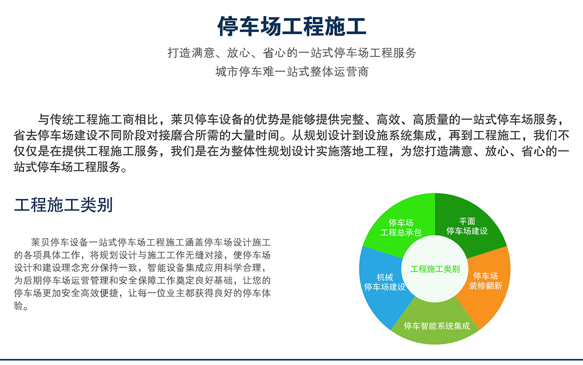 机械立体车库停车场工程施工打造满意放心省心的一站式服务.jpg