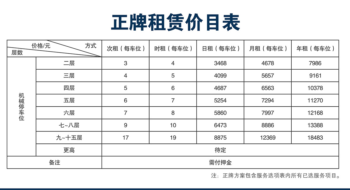 机械立体车库立体车库租赁正牌租赁价目表.jpg