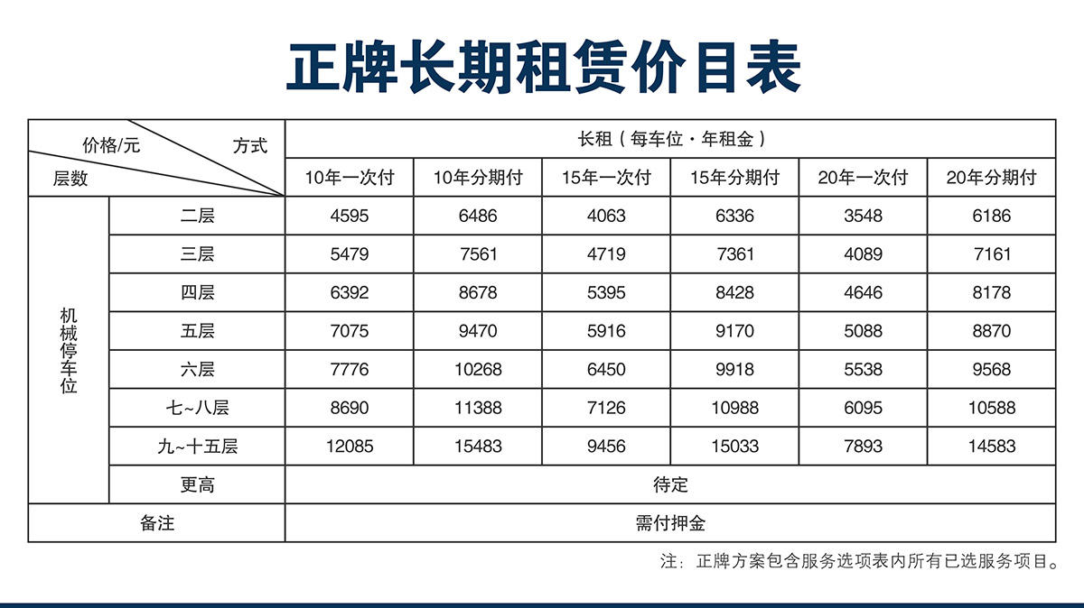 机械立体车库立体车库租赁正牌长期租赁价目表.jpg