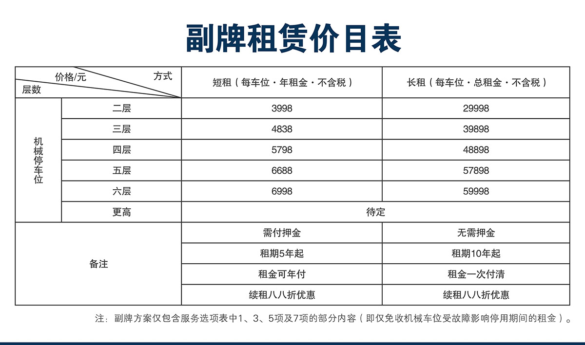 机械立体车库立体车库租赁副牌租赁价目表.jpg