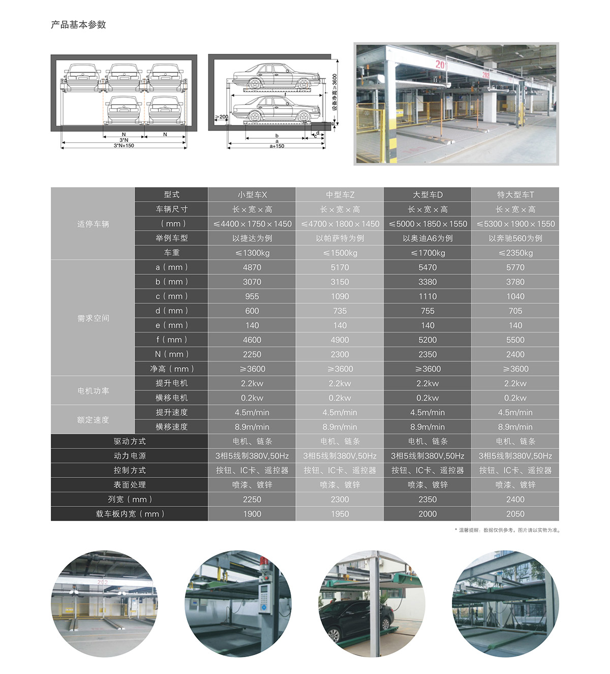 机械立体车库两层升降横移租赁技术参数.jpg